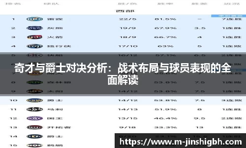 奇才与爵士对决分析：战术布局与球员表现的全面解读
